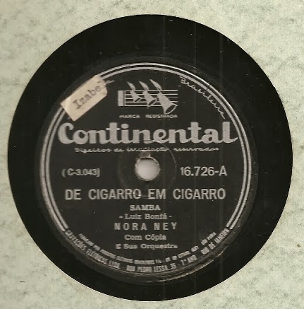Nora Ney – 78 RPM